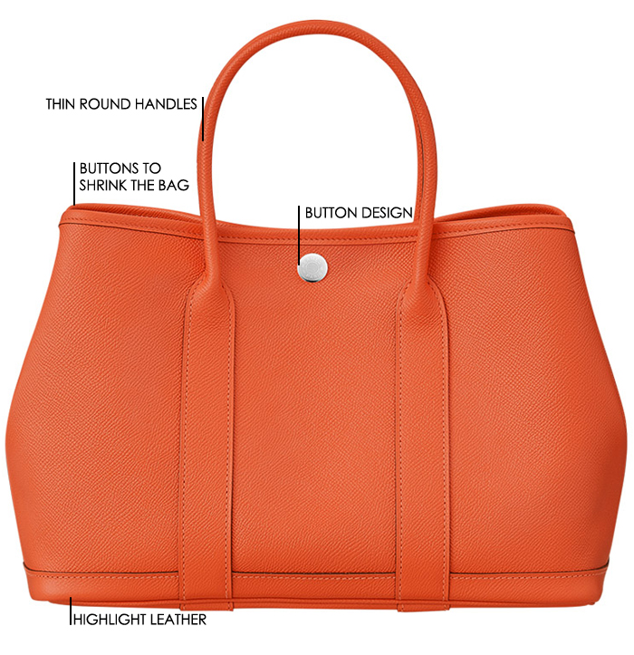 A Brief Introduction to the Hermes Garden Party Bag